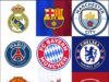 Top 10 Most Supported Foreign Football Clubs in Uganda Most Supported Clubs Uganda