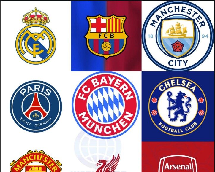 Most Supported Clubs Uganda