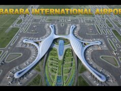 All You Need to Know about the Proposed Mbarara Mega-Airport Project Mbarara Mega-Airport Project